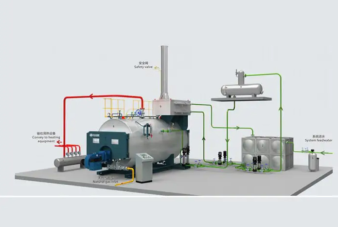 黑龙江空气源热泵在选型中应注意哪些问题？